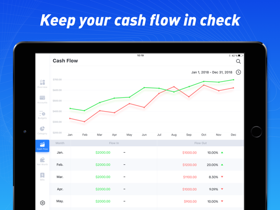 Pocket Expense 6 iPad app afbeelding 7