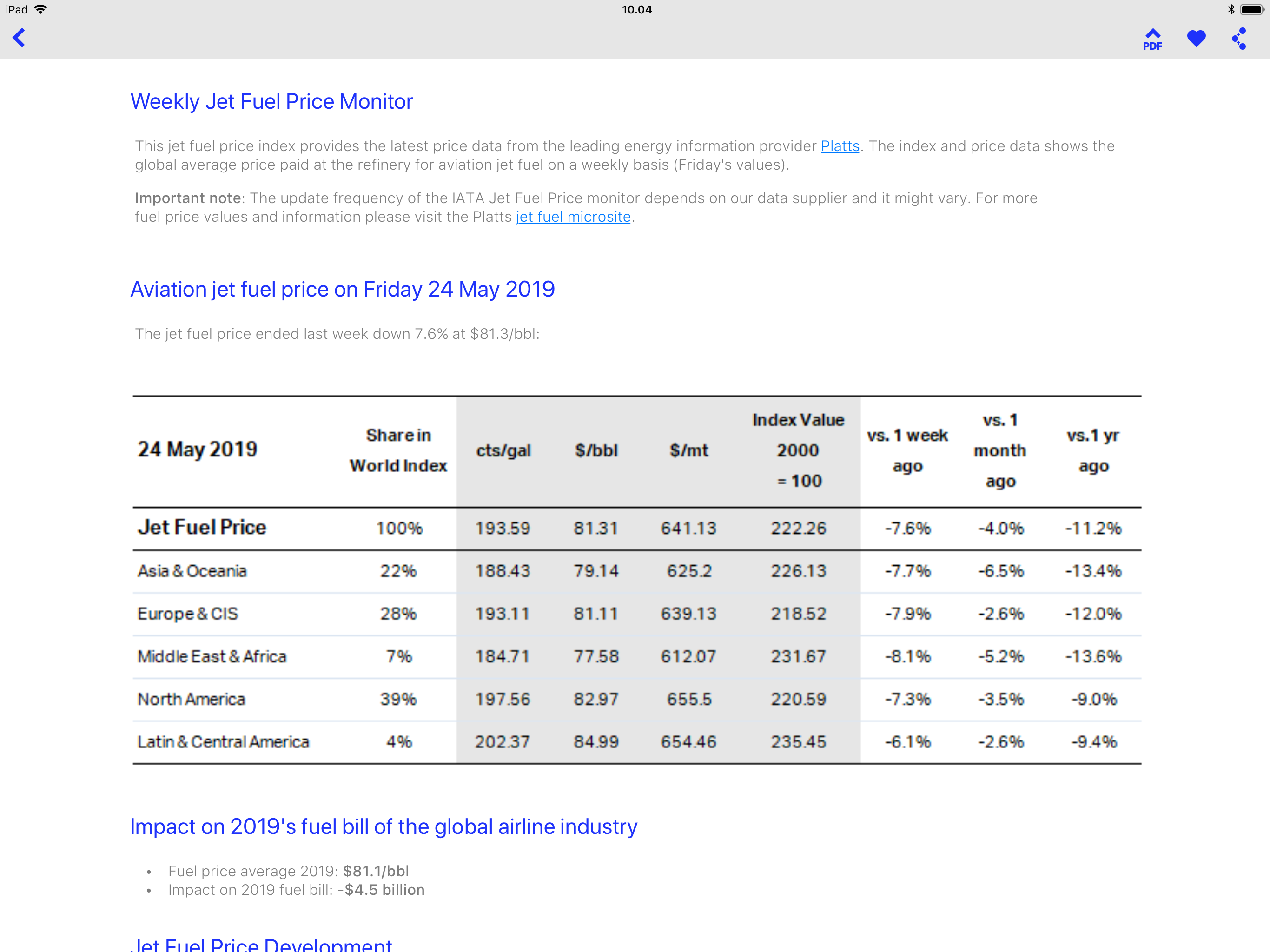 IATA Economics screenshot 7