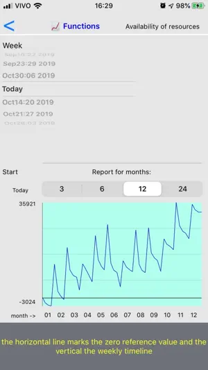 mobi Personal screenshot 4