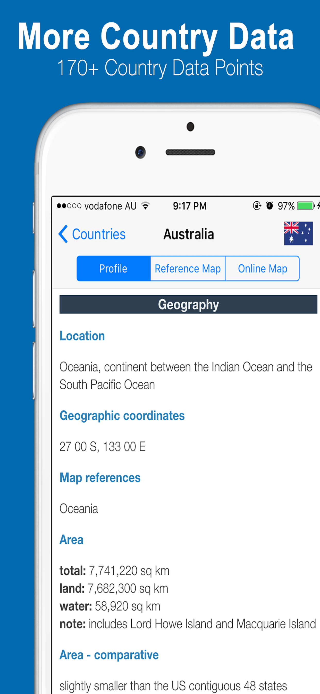 World Factbook Pro Edition