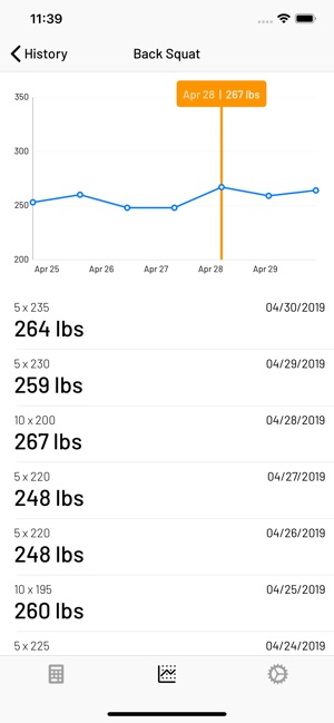 1RM Calculator - One Rep Max(圖2)-速報App