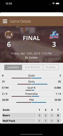 Game screenshot Hershey Bears hack