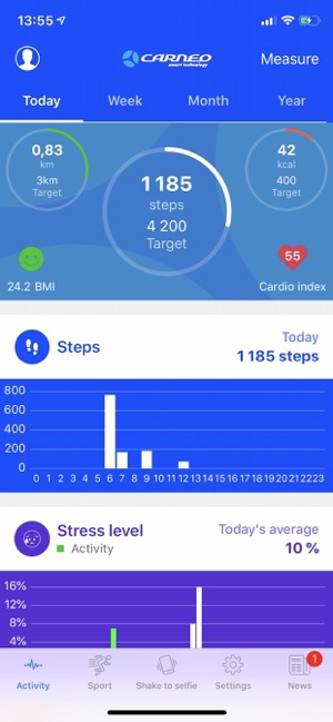 Carneo Fit(圖1)-速報App