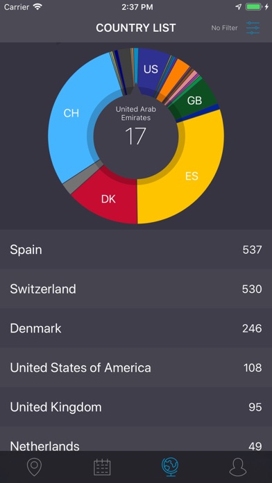 Screenshot #3 pour Expat Tracker
