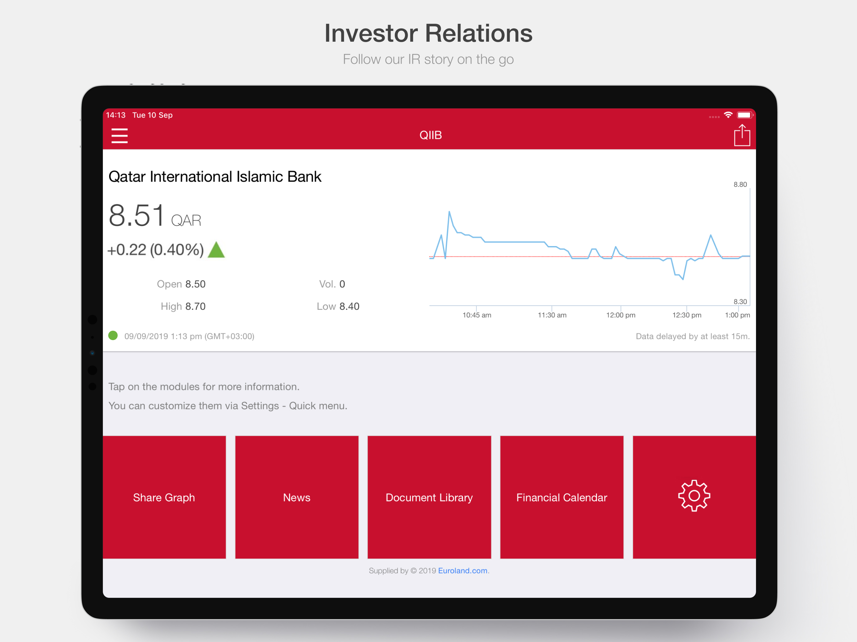 QIIB Investor Relations screenshot 6