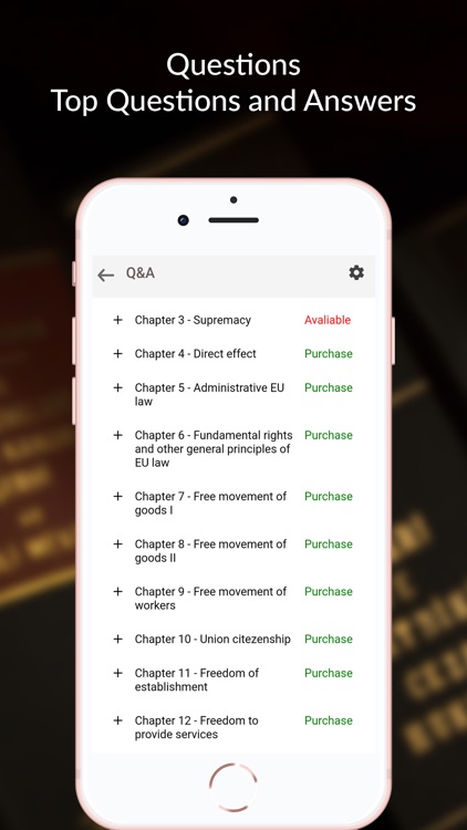 European Union Law Tutor