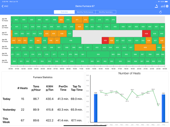 Screenshot #6 pour VM2