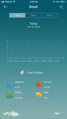 DayDay Band screenshot 2