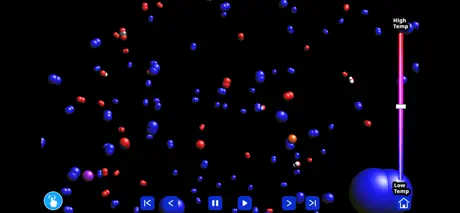 If You Could See an Atom
