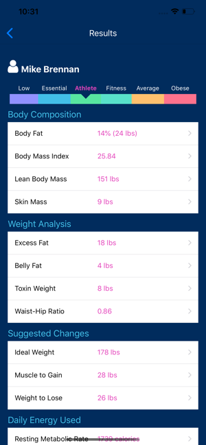 GSM Body Analyzer(圖6)-速報App