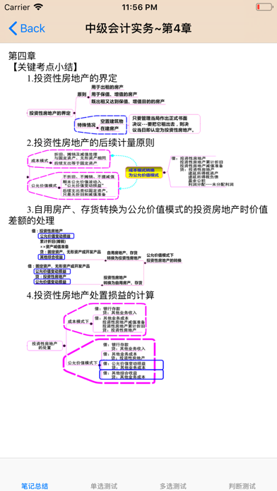 Screenshot #3 pour 中级会计师考试大全