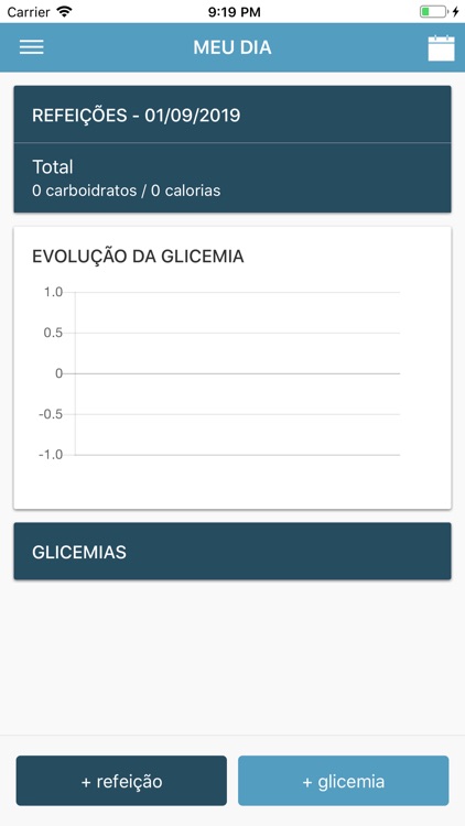 Contagem de Carboidratos - SBD