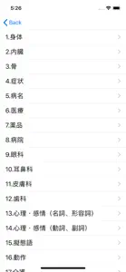 医療介護 screenshot #3 for iPhone