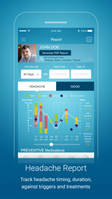 Migraine Monitor screenshot