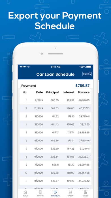 Car Loan Calculator Plus Screenshot