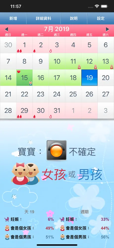 月經週期快速計算和精准计算排卵期