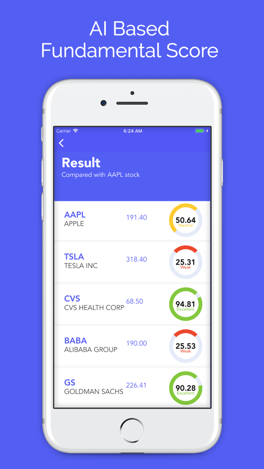 #7. Active Portfolio with Alerts (iOS) 由: Mobile Interactive LLC