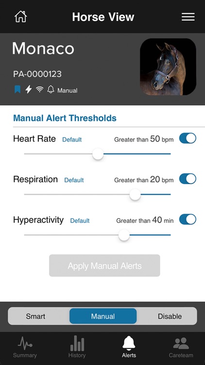 NIGHTWATCH Smart Halter