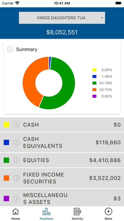 Two Rivers Wealth Management