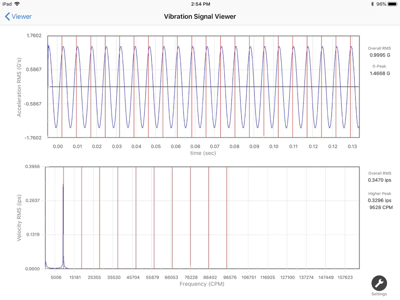 Screenshot #6 pour Vibe24x7