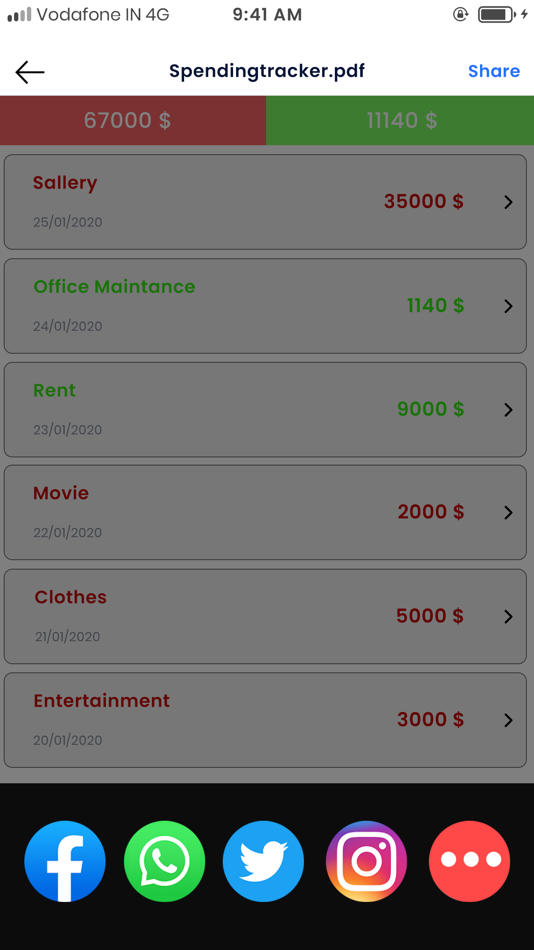 #5. Daily Expense Tracker Manager (iOS) Podle: Jogani Bhavesh Keshubhai