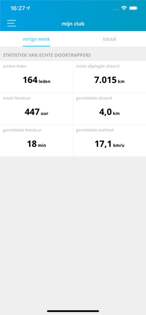 Go Velo(圖2)-速報App