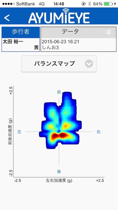AYUMI EYE Screenshot