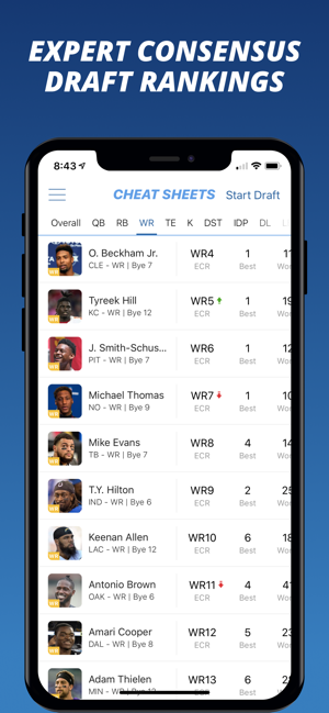 Fantasy Football Cheat Sheets(圖3)-速報App