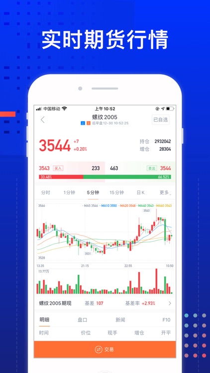 牛股王期货版 screenshot-4