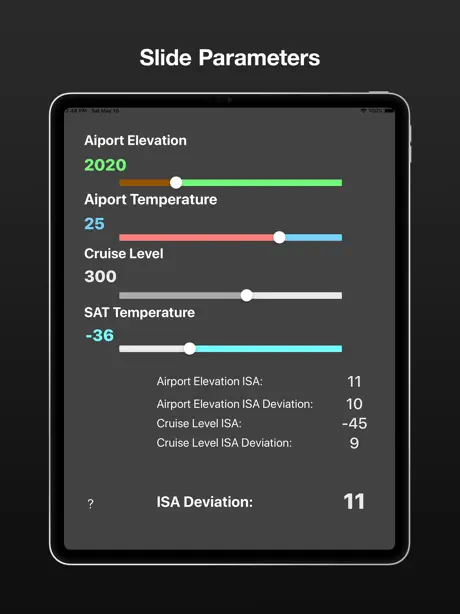 ISA Forecast