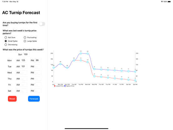Turnip Price Forecast: ACNH iPad screenshot 1 - Entertainment app
