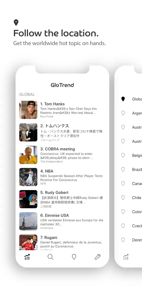 GloTrend