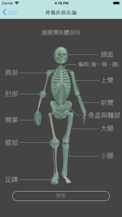 中醫傷科學