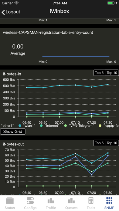 iWinbox 2 - My Winbox Screenshot