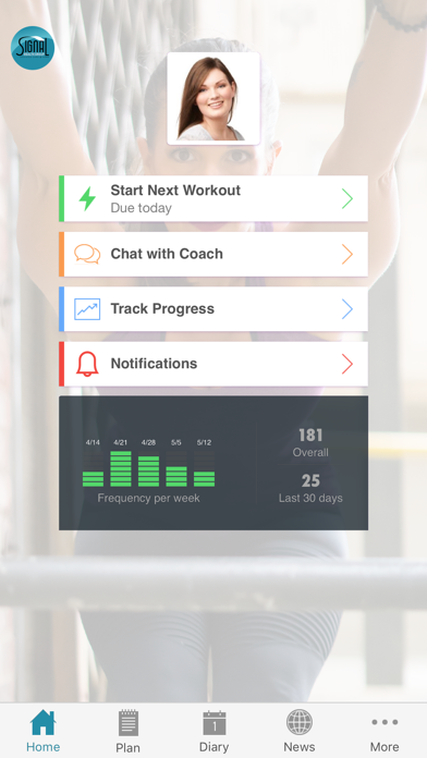 Screenshot #2 pour Signal Health Group App