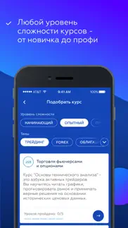 Инвестиции 101 айфон картинки 3