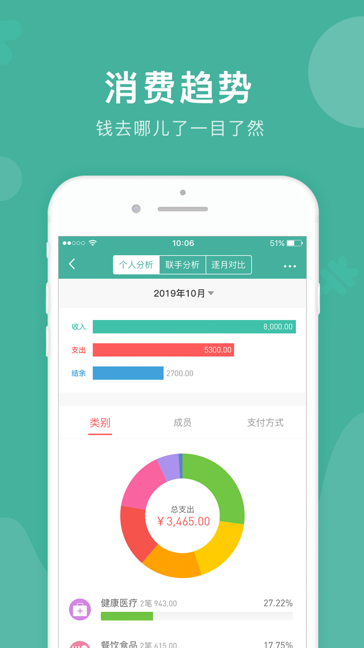 会记账-智能语音记账生活账本记录软件 screenshot 4
