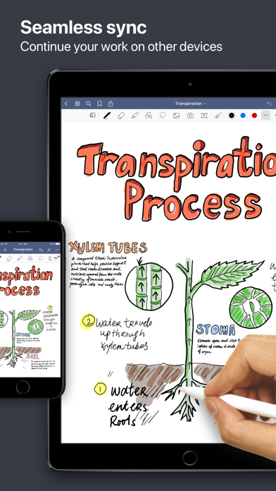 GoodNotes 5  iPhone iPad 應用程序！ Appsuke!