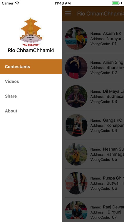 Rio ChhamChhami