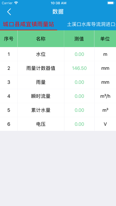 水情自动测报 screenshot