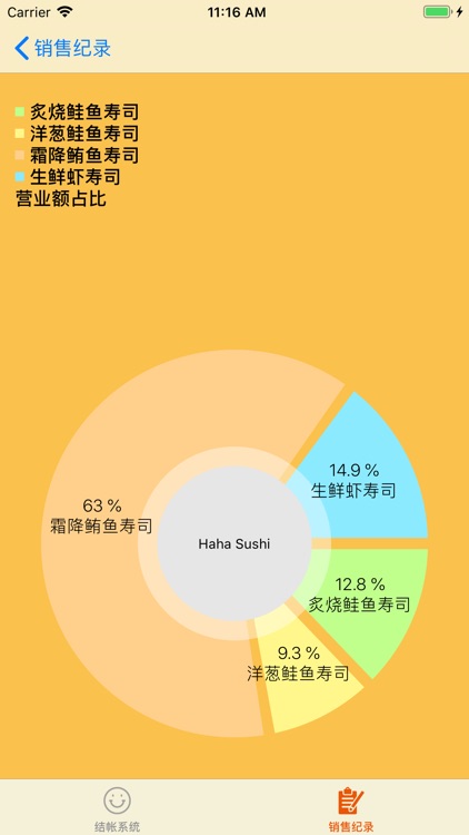 众乐通路 screenshot-7