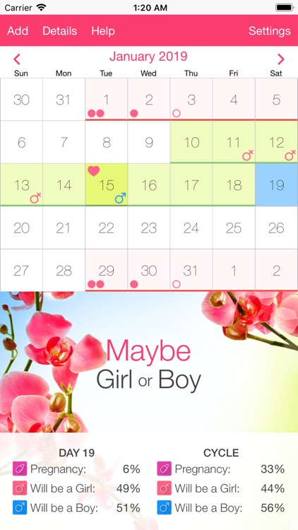 Fertility and Period Tracker