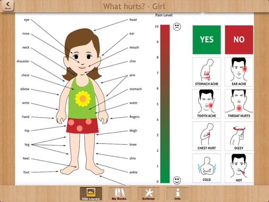 Scene Speak iPad app afbeelding 5