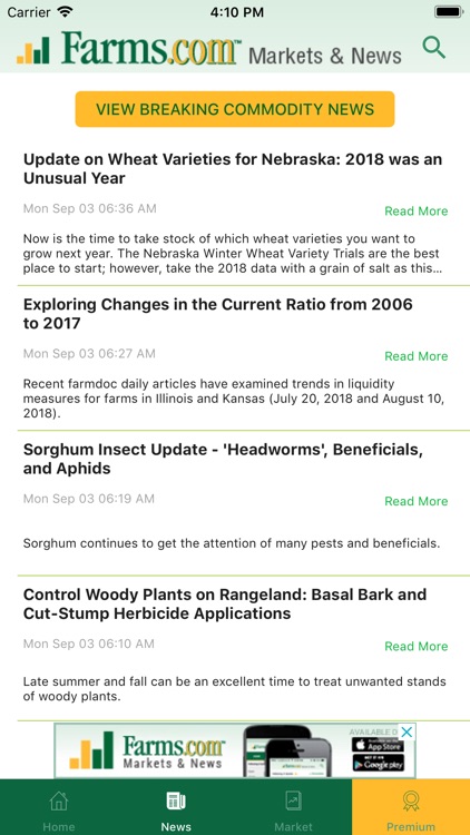 Farms.com Markets & News