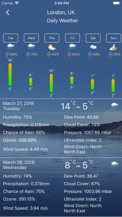 Screenshot #3 pour Météo : Météo Prévisions Pro