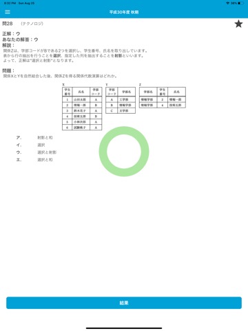 令和元年版(2019年版) 基本情報技術者試験のおすすめ画像1