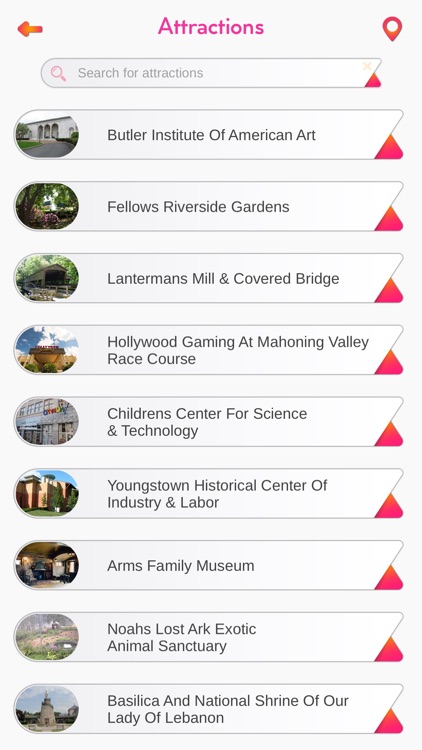 Youngstown City Guide