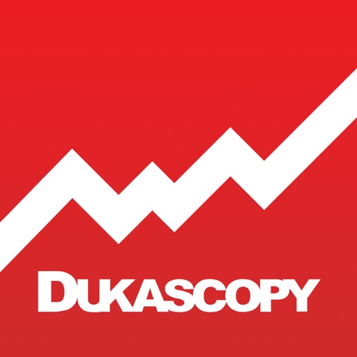 Dukascopy Live Chart