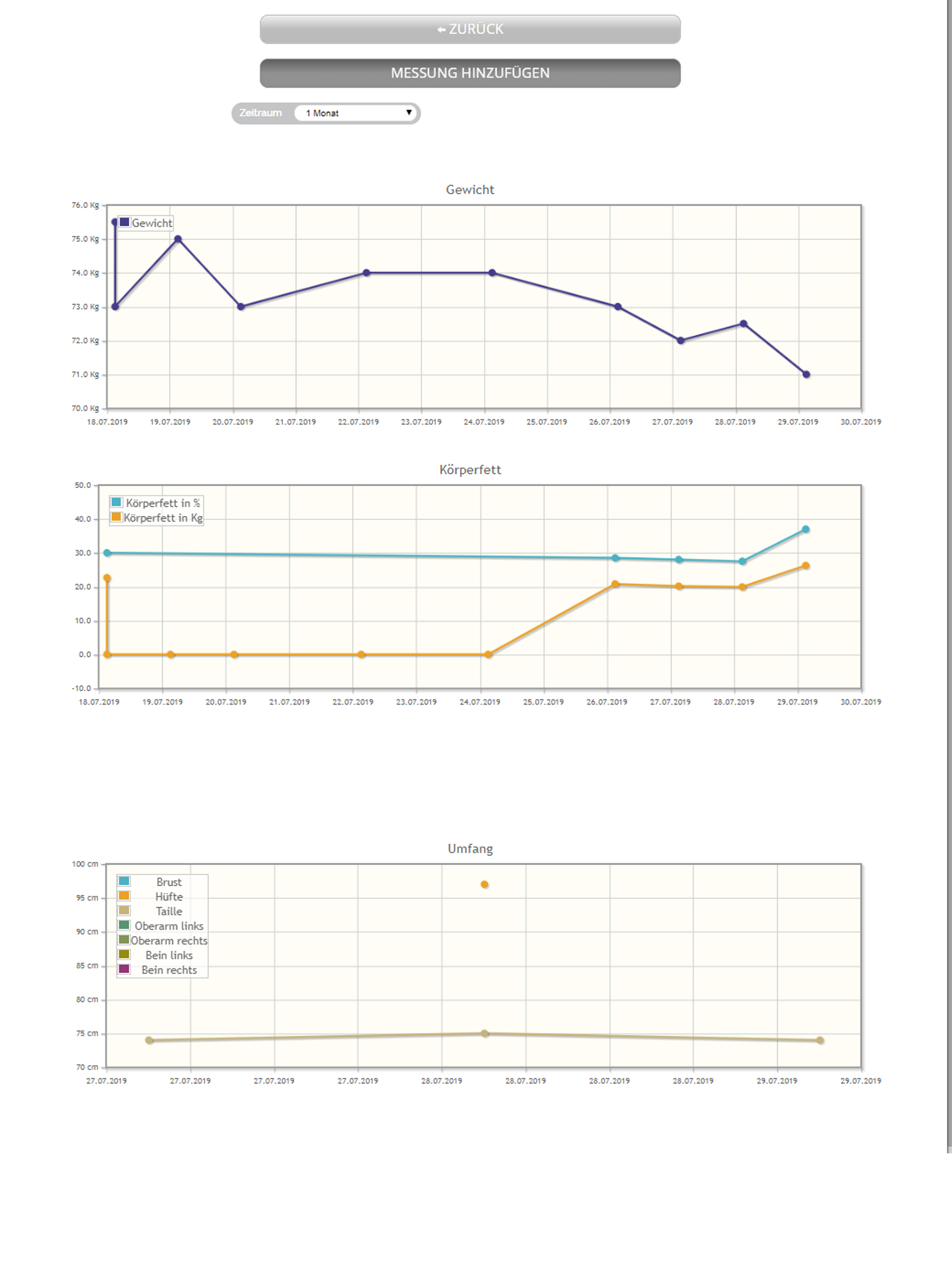 UrbanFitnessCoach screenshot 6