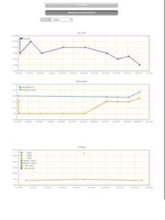 UrbanFitnessCoach screenshot 6